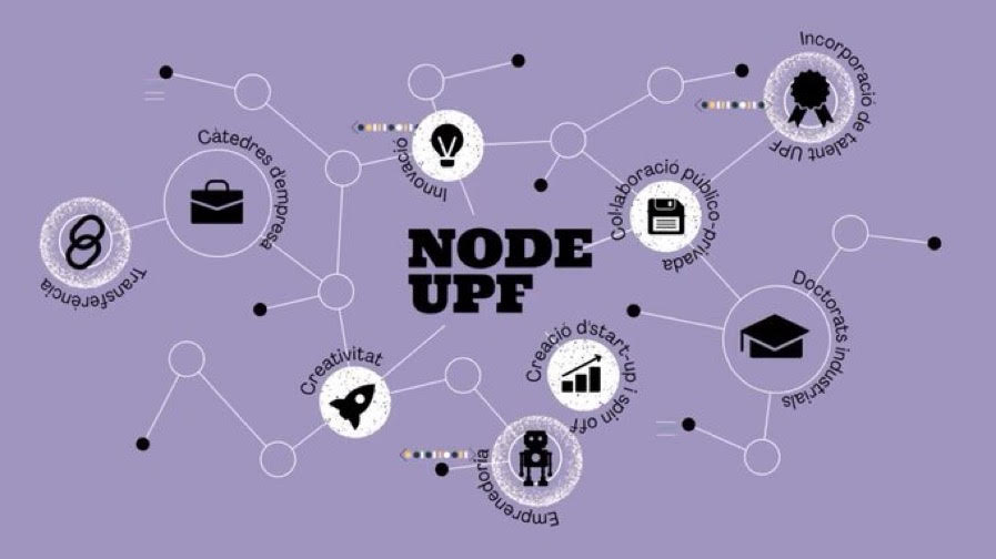 NODE UPF Primavera, un puente entre la universidad y la sociedad